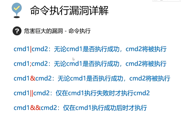 DVWA Web安全实战教程