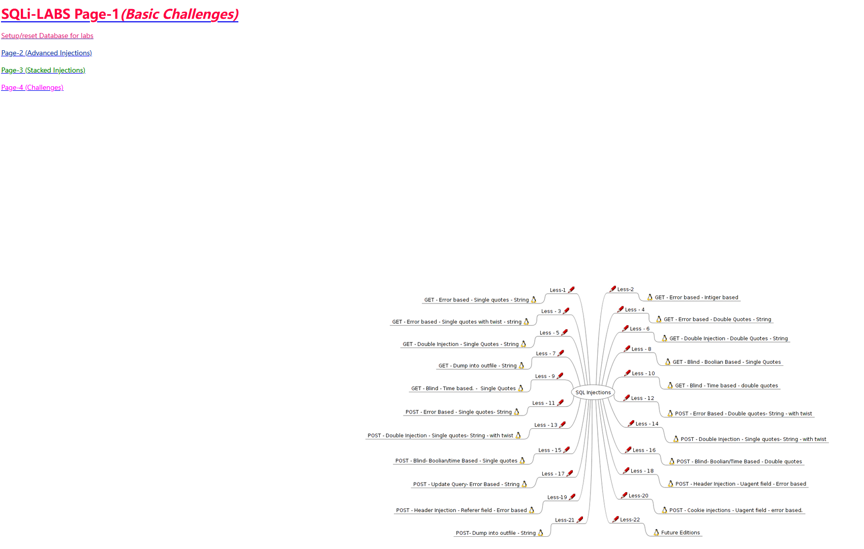 PHPStudy数据库环境